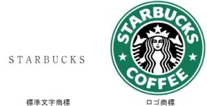 スターバックスの標準文字商標とロゴ商標