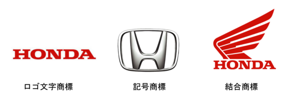 HONDAの商標-ロゴ文字商標・記号商標・結合商標の例