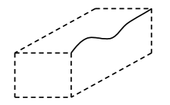コンクリートブロックの稜線