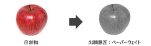 物品等の枠を超えた構成の利用・転用による意匠　公知のりんごの意匠を物品ペーパーウエイトとする意匠は、物品等の枠を超えた構成の利用・転用による意匠として創作非容易性が否定される